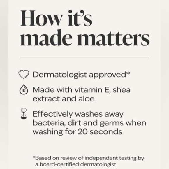 PEEPS x Bath & Body Works Easter Basket Bundle PEEPS Foaming Hand Soap - Picture 8 of 8